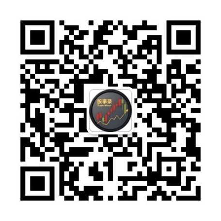 股事录公众号关注码，用微信扫一扫关注